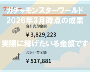 ガチャモンスターワールドでの実際の収益